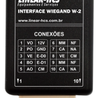 INTERFACE WIEGAND